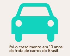 【秒开】极速的短信在线云呼轰炸